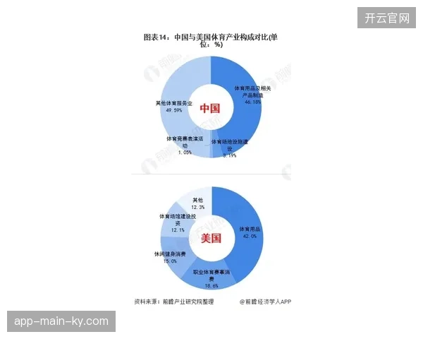 体育赛事服务正从单一环节竞争，全面迈向覆盖全流程的综合性效能竞争阶段